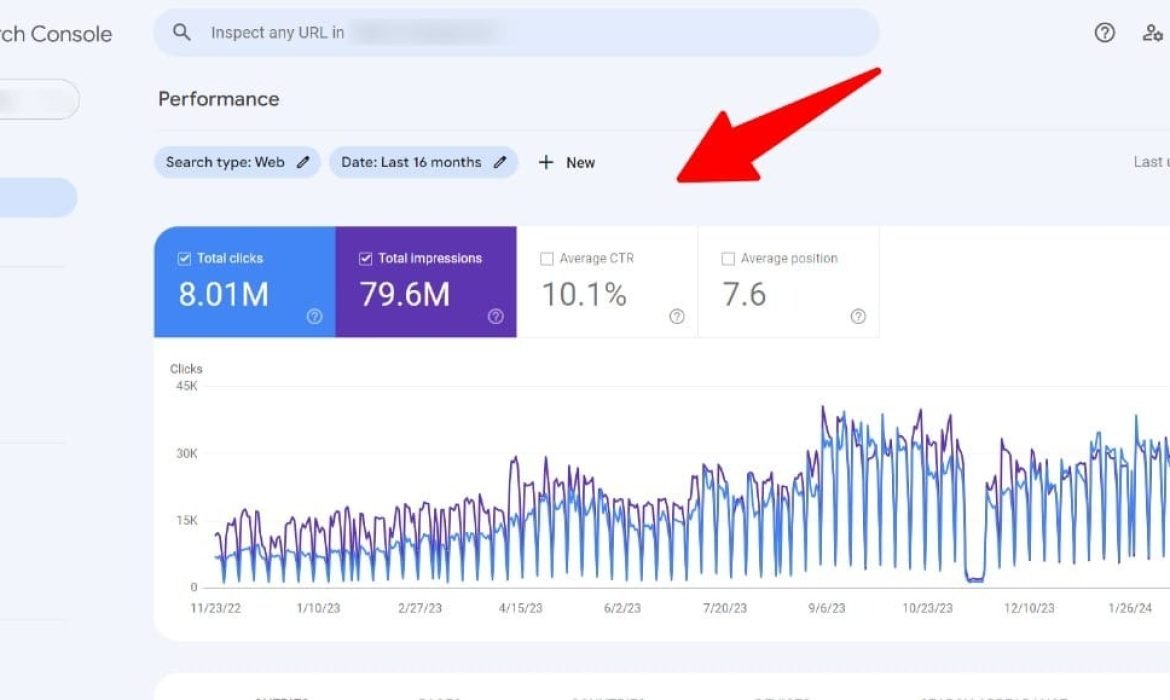 How to Use Google Analytics to Improve Your SEO