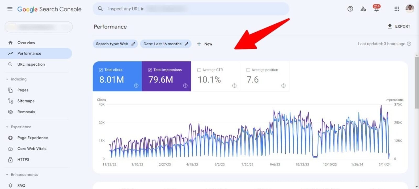 How to Use Google Analytics to Improve Your SEO